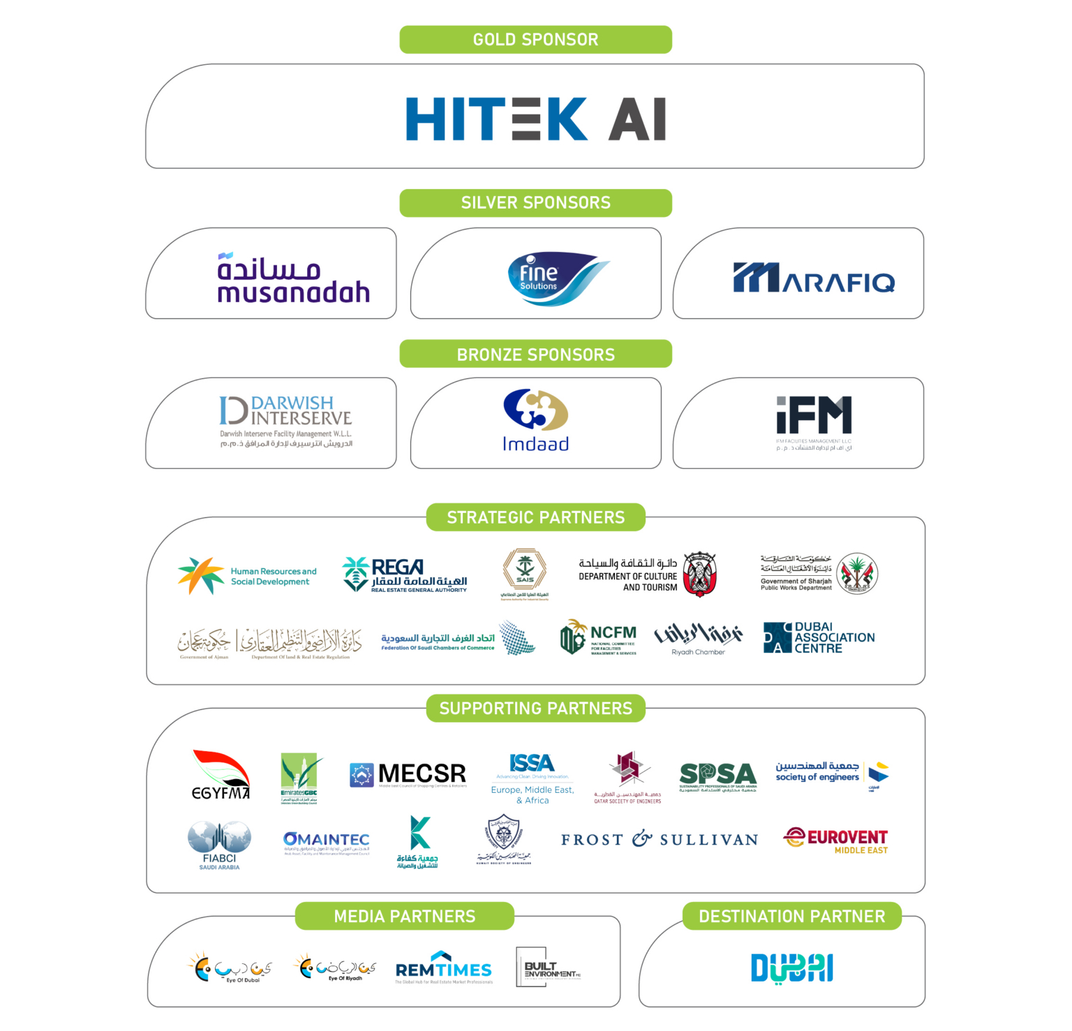 CONFEX-Webssite-Sponsors Logos_EN