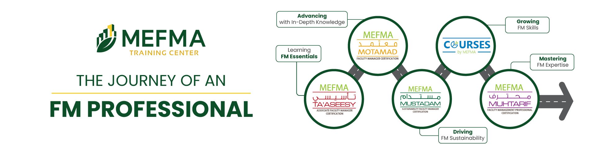 MKT-Journey-Banner_EN