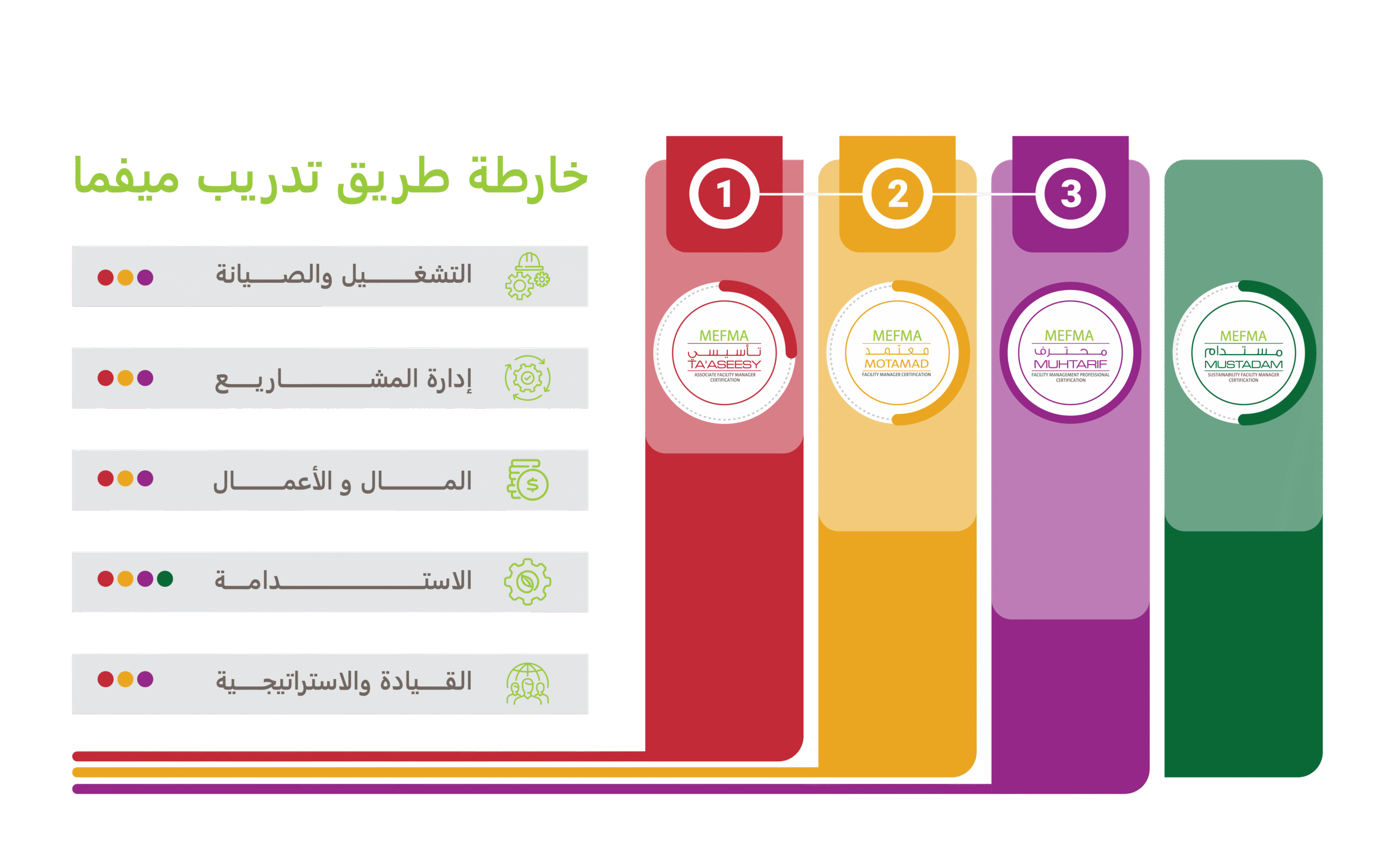 Road Map-banner_English